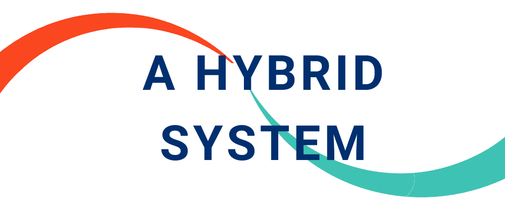 what-is-a-hybrid-system-heatpumps-1000×4202