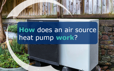 How does an air source heat pump work? A comprehensive guide